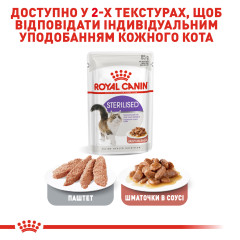 Вологий корм для дорослих стерилізованих котів ROYAL CANIN STERILISED IN GRAVY 85г x 12 шт.